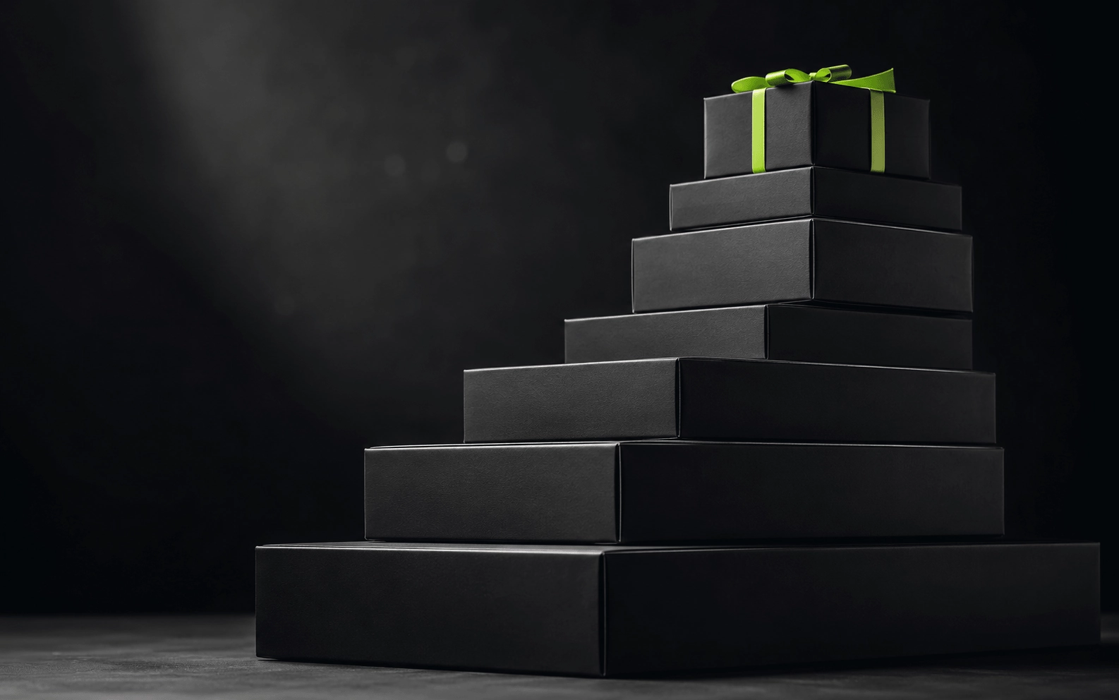D2C brand scaling case study